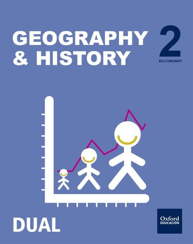 Geography and History 2ºESO - Inicia Dual - Volúmenes