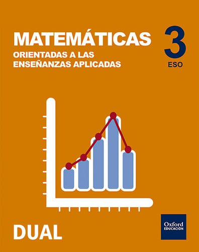 Matemáticas Orientadas a las Enseñanzas Aplicadas 3ºESO - Inicia Dual