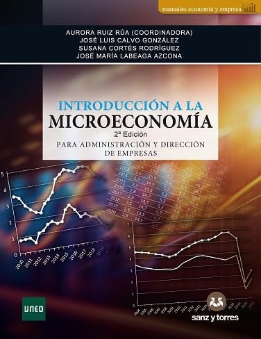 Introducción a la Microeconomía para ADE 2ªEd