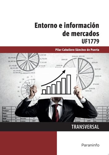 Entorno e información de mercados CF Transversal
