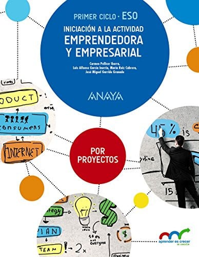 Iniciación a la Actividad Emprendedora y Empresarial ESO - Por Proyectos