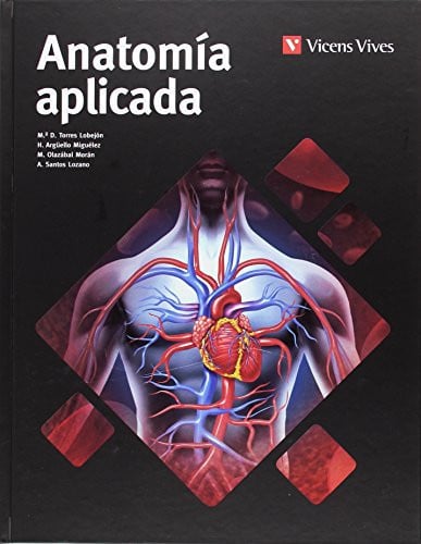 Anatomia aplicada
