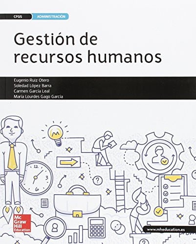 Gestión de Recursos Humanos - CFGS Administración