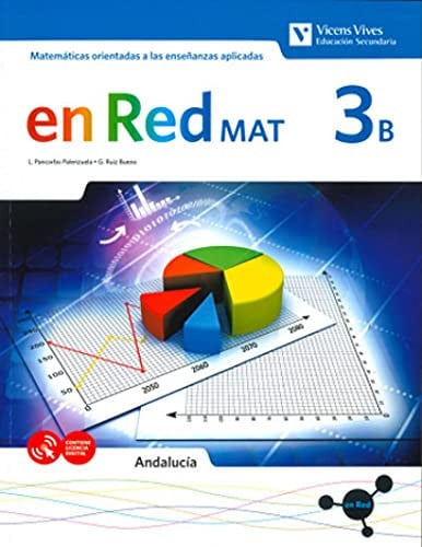 Matemáticas Orientadas a las Enseñanzas Aplicadas 3ºESO - En Red