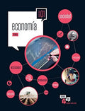 Economía 1ºBach - Somoslink