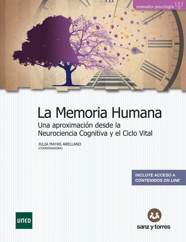 La Memoria Humana